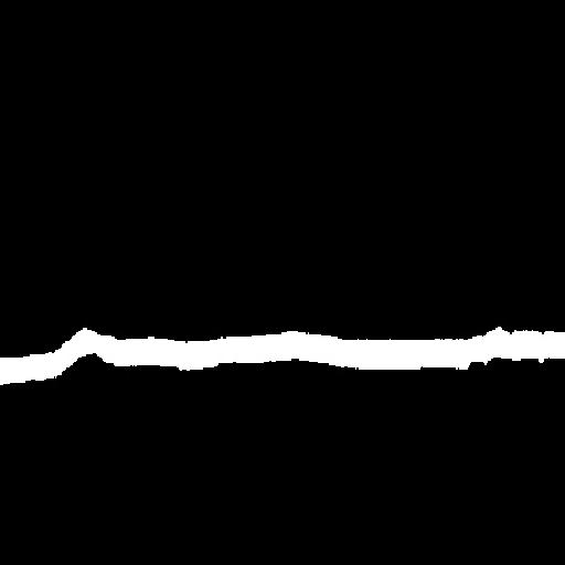 GT
